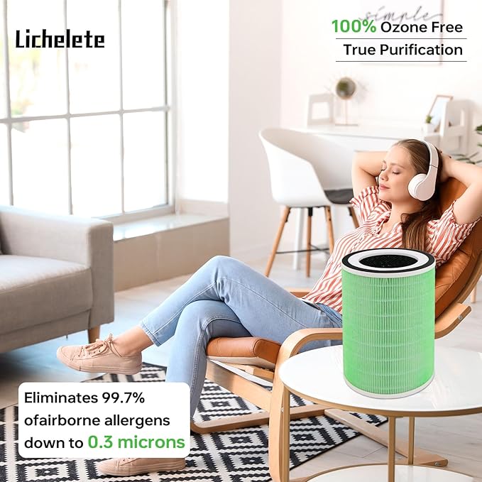 2 Pack True KILO Filter For Afloia KILO, Compatible with Afloia KILO, KILOPLUS, KILOPRO, MIRO, MIRO PRO and MORENTO KILO, True 360° 3-Stage Filtration for afloia air pur-ifier filter replacement Green