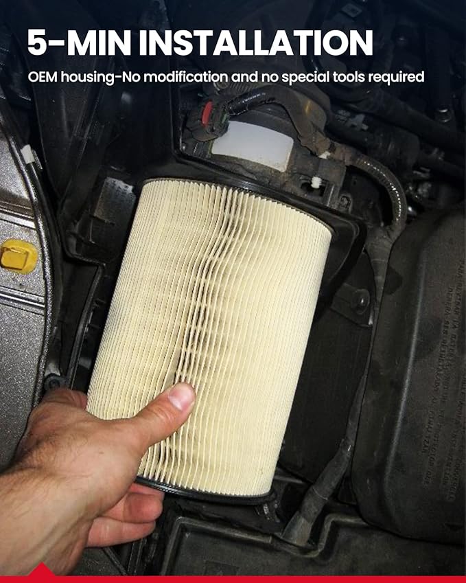 KAX Engine Air Filter, CA11114 Replacement for Focus 2012-2018 Escape 2013-2019 MKC 2015-2019 Transit Connect 2014-2016