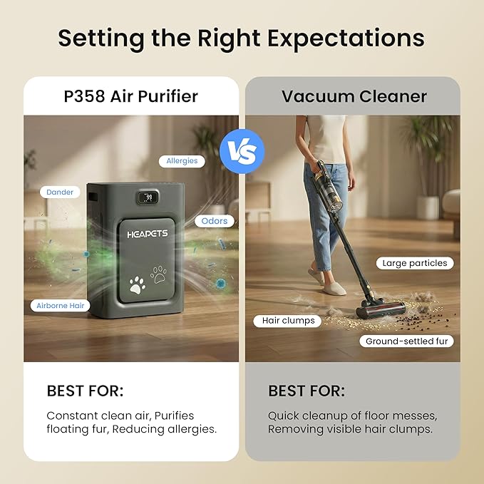 Pet Air Purifier for Home Large Room 2500 sq ft,H13 HEPA Washable Double-Sided Filter,Air Cleaner for Pet Hair Dander Odor Allergies Pollutant Smoke Dust,PM2.5 Air Quality Monitor,Auto Mode,P358 Black