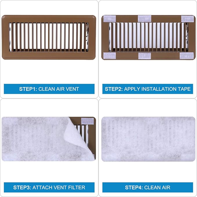 Lisol Complete Air Vent Filters Kit- 98‘’ x 18'' Electrostatic Media With 157" of Installation Tape 36+ Filters per Roll for HVAC, AC & Heating Intake Registers & Grilles
