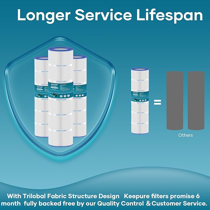 CCP520 Pool Filter Cartridges Replacement for R173578,PCC130,PCC130-PAK4,178585,Clean and Clear Plus 520,C-7472,FC-1978,FC-6475,817-0131,130 Sq.ft, 4Pack