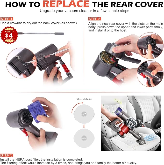 Motor Rear Cover + Post HEPA Filter Compatible with Dyson V6 DC58 DC59 DC62 DC72 DC74 SV03 SV04 SV05 SV06 SV07 SV08 SV09 Vacuum Cleaner, Upgrade V6 Replacement Parts