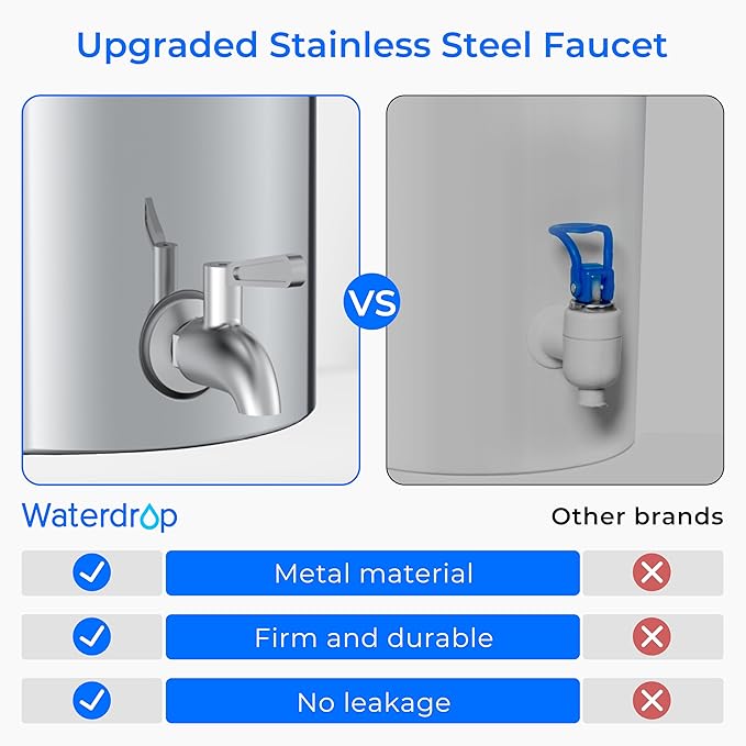 Waterdrop TK-AE Gravity Water Filter System, with 3 Black Carbon Filters and Metal Spigot, 9000 Gallon Longer Lifespan and 150% Faster Flow for Home, Travel, Emergencies, 2.25G