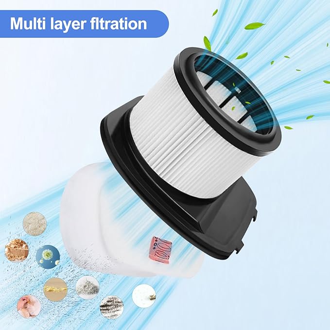 IZ382H Filter Replacement for Shark IZ162H IZ163H IZ362H IZ363HT IZ440H IZ462H IZ482H IZ483H IZ382H Rocket Pet Pro Cordless Stick Vacuums, Comapre to Part XHF161H & 617FJ140