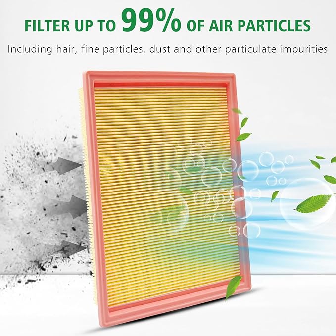 Capume 2PCS Cabin Engine Air Filter Kit Fits for 2022 2023 2024 2025 Pathfinder,2022-2025 QX60,Replacement for 165466TA0A,272775NA1A,JM277JMTAOA