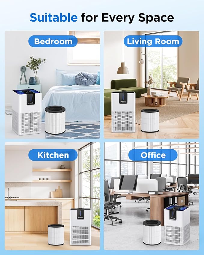 MOOKA M05 Air Purifier Filter, 3-in-1 True HEPA Filter, High-Efficiency Activated Carbon Air Filter for Smoke, Odor, Dander, Pollen