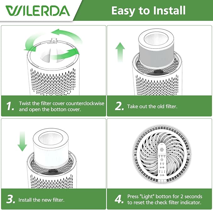 MK01 Replacement Filter Compatible with MK01, MK-06,Tolife TZ-K1, FreAire KN6391, Kloudi DH-JH01,POMORON MJ001H, MJ012H, Intelabe EPI080/EP1080 Air Purifier, 2 Pack - Pet Dander Version
