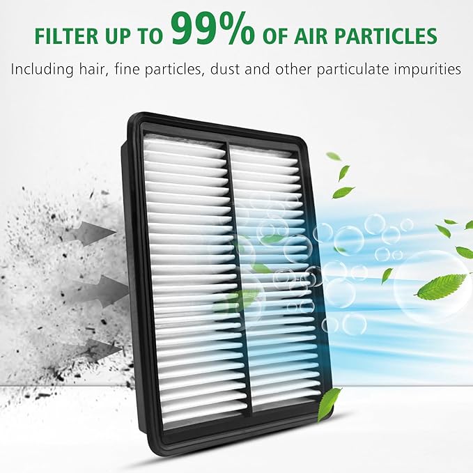 Capume 3PCS Cabin Engine Air Filter Kit Fits for 2014-2018 Mazda 3, 2014-2021 Mazda 6, 2013-2023 CX-5, Replacement for CA11259, CF11811, KD45-61-J6X, JMJ6XJMPE07