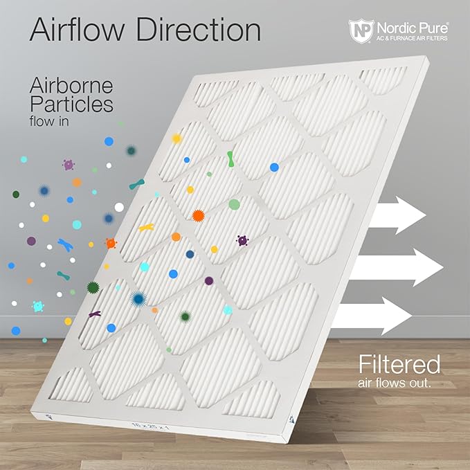 Nordic Pure 10x20x1 (Actual Size: 9 1/2 x 19 1/2 x 3/4) Tru Mini Pleat MERV 10 AC Furnace Air Filters – 2.5X More Media for Longer-Lasting, High-Efficiency Filtration - 4 Pack