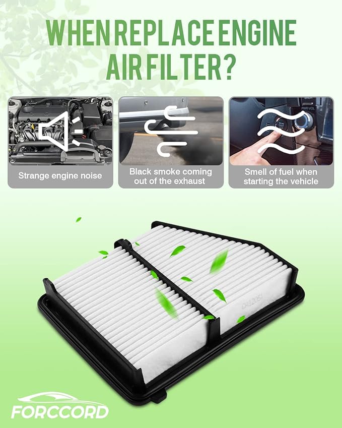 Cabin & Engine Air Filter Kit Fit for Honda Civic 2016-2026 2.0L, HR-V 2023-2026 2.0L Activated Carbon Cabin Filter Replace#CF11182 CA12051 (Only Naturally Aspirated, Not For Hybrid/Type R!)