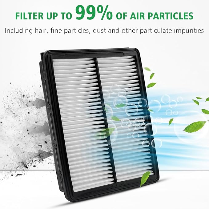 Capume 2PCS Cabin Engine Air Filter Kit Fits for 2020 2021 2022 2023 2024 2025 Palisade,97133-S8000,28113-A9100,8C79-AC000,CA11943,JMS80JM1943