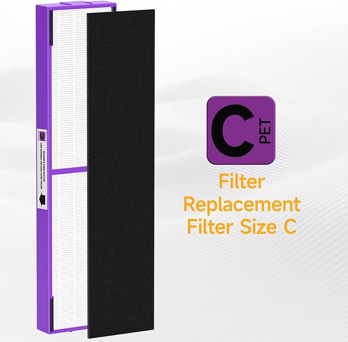 FLT5250PT True HEPA Replacement Filter C Pet, Compatible with Germ-Guardian AC5250PT, AC5000E, AC5300B, AC5350W, AC5350B, CDAP5500 Air Purifiers, 3 HEPA Filter and 6 Pre-Filters