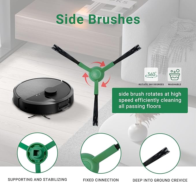 Replacement Parts Kit for iRobot Roomba Plus 505 405 Combo G181 G185 Vacuum Mop, 2 Main Brushes,6 Mop Pads,6 HEPA Filters,8 Side Brushes,6 Dust Bags Cleaning Accessories
