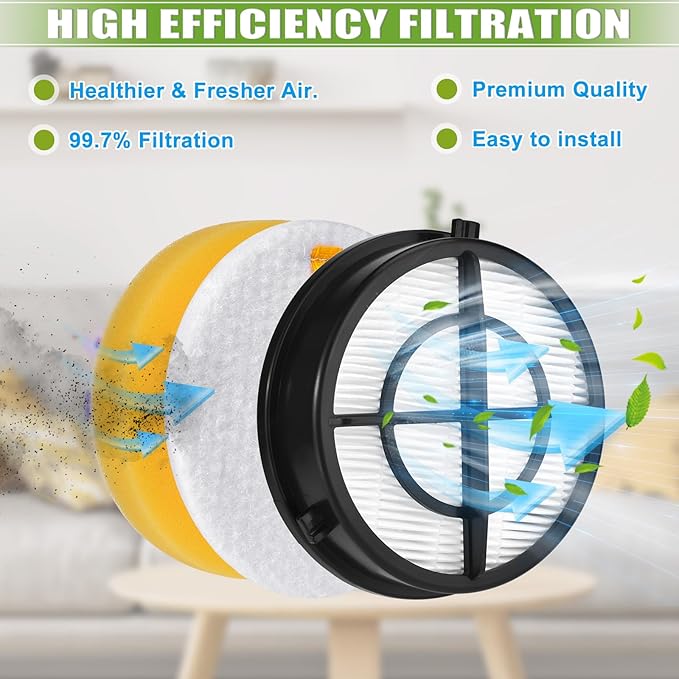 27909 1650 Filter Replacement Compatible with Bissell Pet Hair Eraser Turbo Pro/Plus Febreze 27909 1650 1650A 2281 2475 2790 2817 Vacuum, Replace to part 1606751 and 1603437