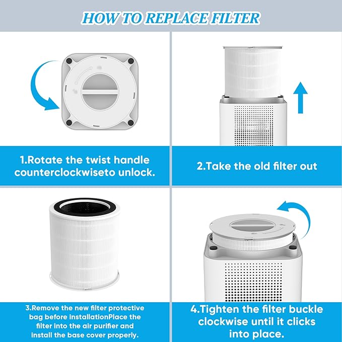 Pet Dander Odor H14 Replacement Filter Compatible with DAYETTE Air Purifier AP401 AP402, 4-in-1 H14 Grade True HEPA, High-Efficiency Activated Carbon