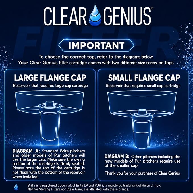 Reusable Water Filter Cartridge with 3 Filter Pod Refills, BPA-Free, Compatible with Brita, PUR, and Clear Genius Water Pitchers