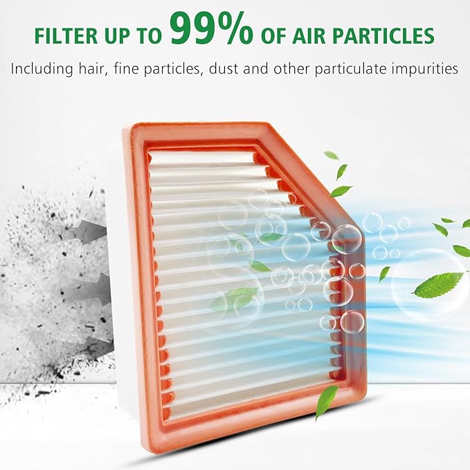 Capume 2PCS Cabin Engine Air Filter Kit JM277 JMRA0A Fits for Rogue 2021 2.5L, Rogue 2022 2023 2024 2025 1.5L, 27277-6RC0A, 16546-6RA0A, CF12252