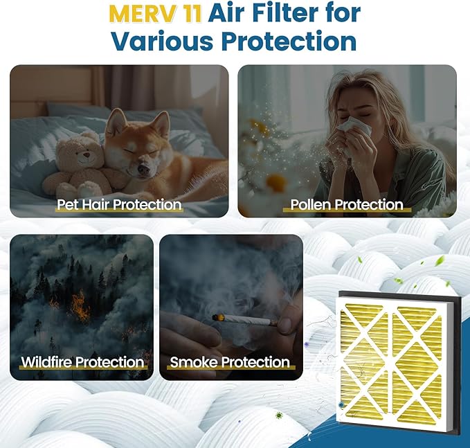 20x20x3 MERV 11 Air Filter Compatible with Zephyr VGF Series 20x20x3 Whole Home Deep Pleated Return Air Grille Filter, MERV 11 Air Filtration System, Yellow (2 Pack)