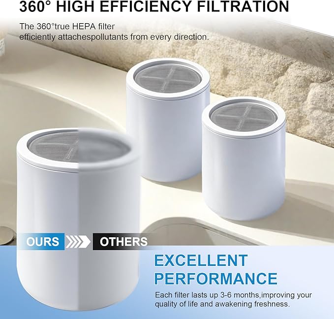 Shower Head Replacement Filter Cartridges Compatible with Eskiin Shower Head, Removes Hard Water & Chlorine, Enhances Water Softening & Purification (2 PACK)