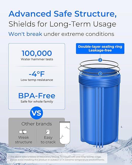 Waterdrop 2 Stage Whole House Water Filter System, with Heavy Metal Sediment Filter, Highly Reduce Mercury, Lead, Iron, Manganese, Chlorine for Well/City Water, WD-WHF21-PBH, 1" Inlet/Outlet