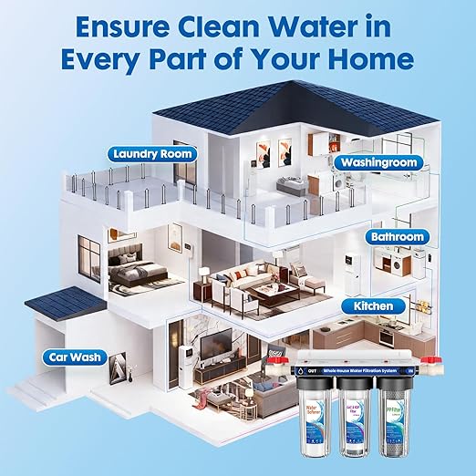 Whole House Water Filter System, 3 Stage Whole Home Water Softener System, Reduces Chlorine, Taste,Iron,Scale,Lead with Heavy Metal and Anti-Scale Filter, Includes 3 Sets Filters (2 Years use), 3/4”