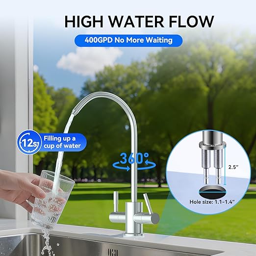 WINGSOL Dual Mode Reverse Osmosis Water Filter, Mineral Alkaline UV 0 TDS Tankless RO System, Remineralize pH+ 12-Layer Filtration Under Sink, NSF/ANSI 42&53&58 Certified, Plug-in Required