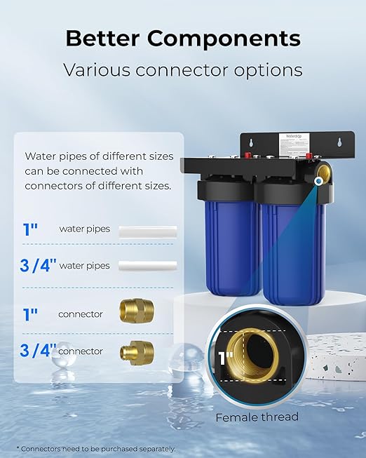 Waterdrop Whole House Water Filter System, with Carbon Filter and Sediment Filter, 5-Stage Filtration, Highly Reduce Lead, Chlorine, Odor and Taste, 2-Stage 5 Micron WD-WHF21-PG, 1" Inlet/Outlet