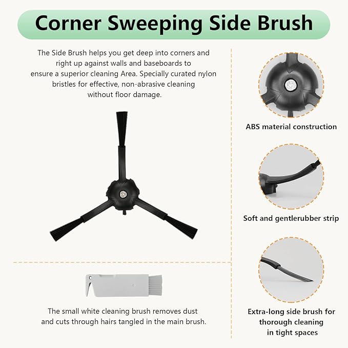 Replacement Parts Fit for Roborock Q5 Pro/Pro+(Plus) / Max+(Plus)/ DuoRoller+(Plus), Q8 Max/Max+(Plus) Robot Vacuum. Dual Main Roller Brush, HEPA Washable Filter, Dust Bag, Mop