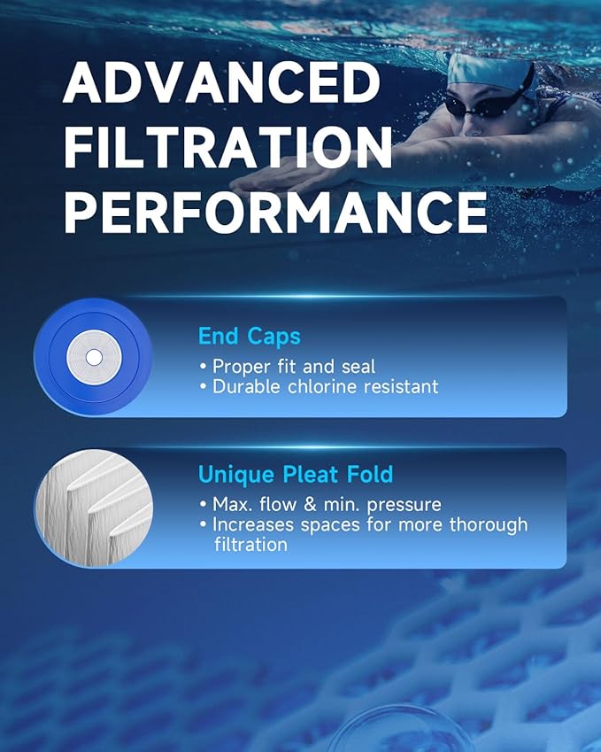 AQUALTRA Pool Filter Compatible with CC150, PAP150, CCRP150, PAP150-4, Ultral-C4, PP-C4, C-9415, R173216, FC-0687, 150 sq. ft. 31 1/8" x10 1/16" 2 Pack