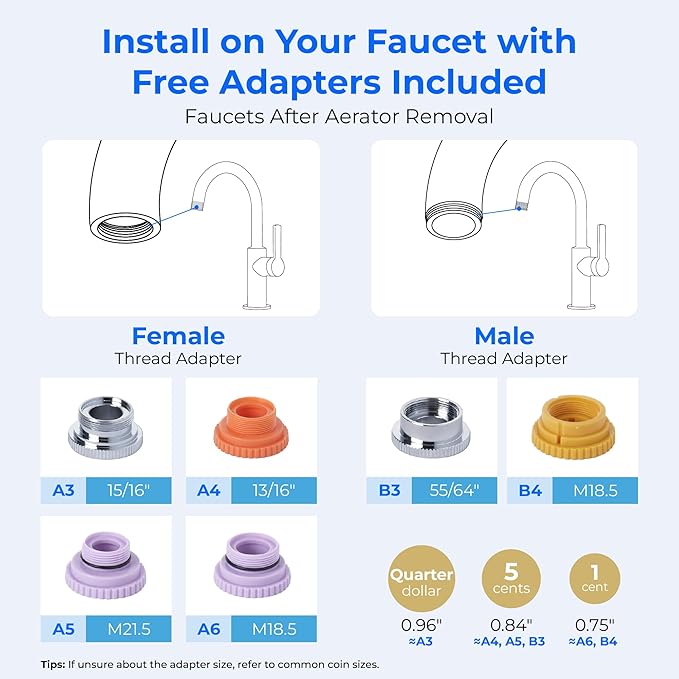 Waterdrop FC-01 Water Filter for Sink Faucet, NSF Certified Water Purifier, Tap Water Faucet for Kitchen Sink, Reduces Chlorine, Lead-Free Material, Easy Installation, 320 Gallons, 4 Filters