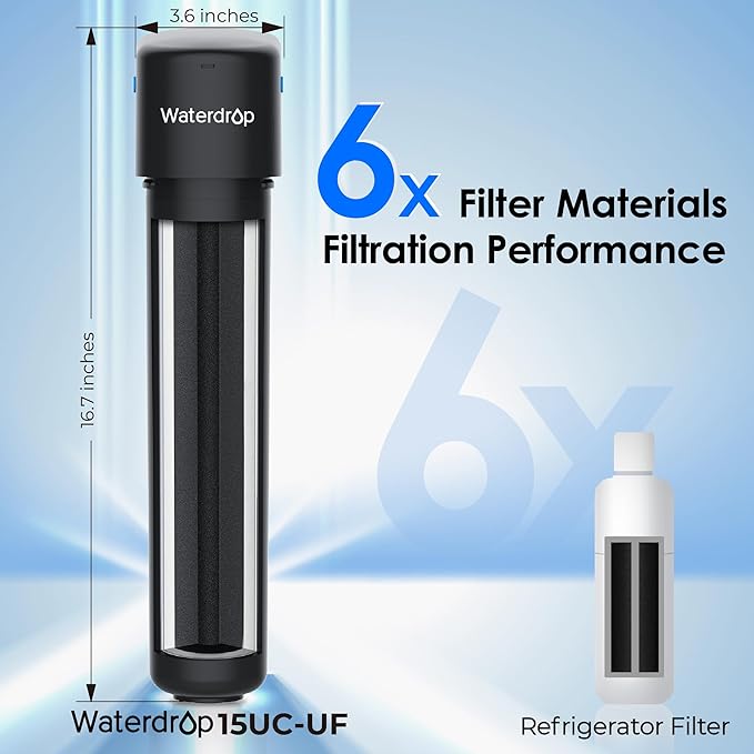 Waterdrop 15UC-UF 0.01 μm Inline Water Filter for Refrigerator, 2 Years, In Line Water Filter for Icemaker, Ideal for Ice Maker, RV, Refrigerator, 1/4 inch Direct Connect, NSF/ANSI 42 Certified