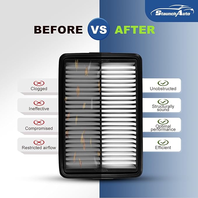 Engine & Cabin Air Filter Set for 2019-2024 Kia Forte, 2020-2023 Forte5, 2017-2020 Hyundai Elantra, 2018-2020 Elantra GT - Automotive Replacement Accessories #97133-F2000 28113-F2000