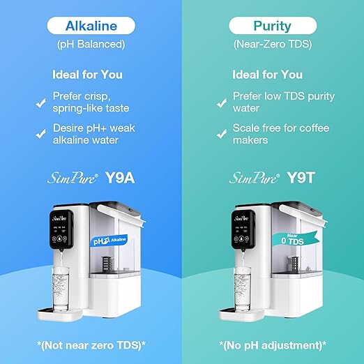 SimPure Y9T UV Countertop Reverse Osmosis Water Filter, Near Zero TDS 300 GPD 6 Stage Purification, RO Water Filtration System, Super Fast Filtering Portable Water Purifier