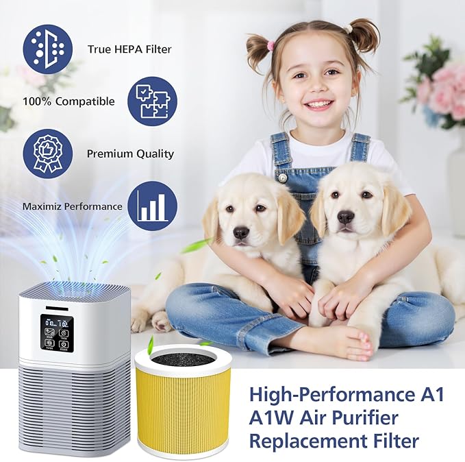 2 Pack A1 Filter Compatible with VEWIOR Air Purifier HQSC-50, HQKJ-80, A1, AMEIFU AP01W, KOIOS HQKJ-50 Tailulu PUR0003, Efficient Filter for VEWIOR A1 Air Purifier, Yellow