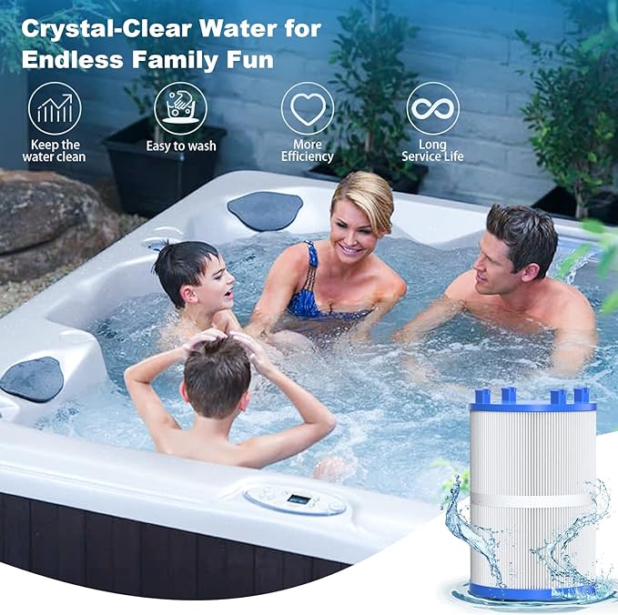 ROYOR Hot Tub Filters Replacements for Dimension One Spa Filter 1561-00, Hot Tub Filter Compatible with PD075-2000, C-7367, FC-3059, Baleen AK-60035, 75 Sq.Ft. 2 Pack