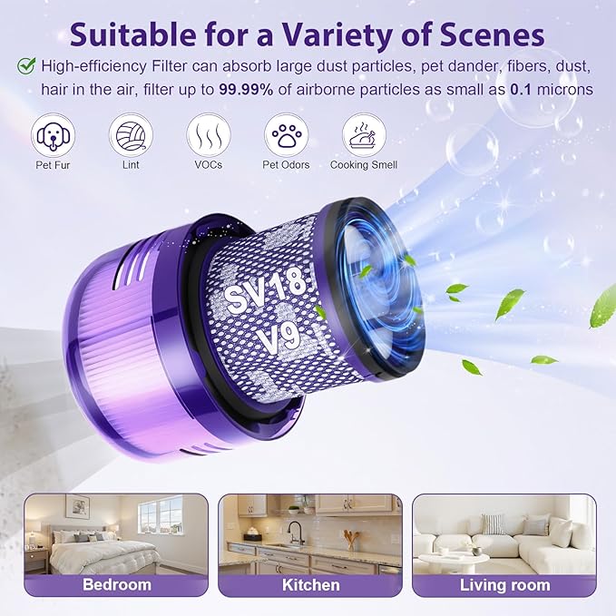 3Pack V9 SV18 Filter Replacement for Dyson V9 (SV57) SV18 Digital Slim Motorbar Submarine Cordless Vacuum Cleaner,Part #970612-01