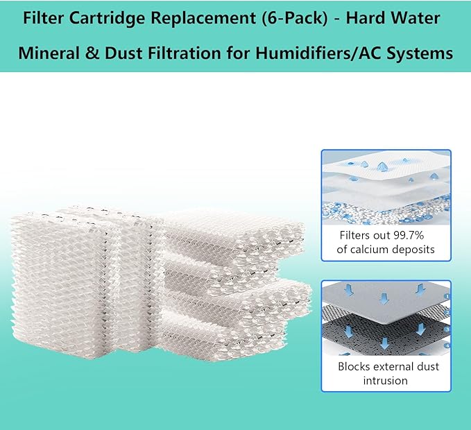 4 Pack Replacement WF813 Humidifier Filters, Compatible with Equate EQWF813 PCWF813 Relion RCM832 RCM-832N Protec RWF813 EQ-2119-UL PCCM-832N Cool Mist Humidifiers Wick Filter