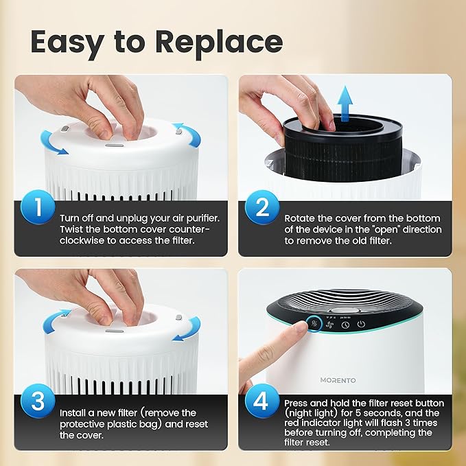 MORENTO 1 Pack MR2566 Genuine Air Purifier Replacement Filter for MR2566 Air Purifier, Original Version