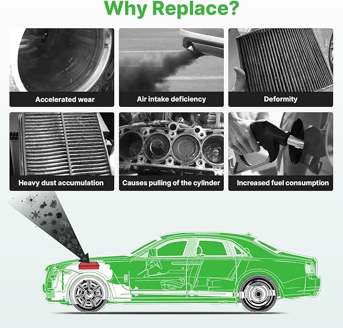 Engine+Cabin Air Filters Fit for Avalon 19-22, Camry 18-22, Highlander 20-26, RAV4 19-25, ES350 19-25 (Not Fit Hybrid) Engine Air Filter Replace Cabin Air Filter Accessories# CA12377 CF12157