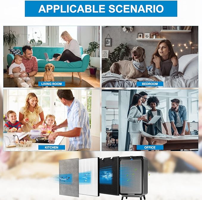 1 Set Air220 Air320 Replacement Filter Compatible with Bissell Air220 Air320 2768A 2609A Air Purifier - Including Post + Pre-Filters & Activated Carbon Filters - Compare to # 2677 2678 2804