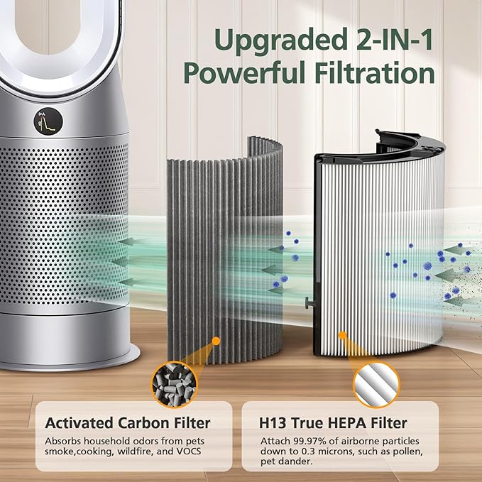 2 Pack 360ยฐ Combi 2 in 1 HEPA + Carbon Filter for Dyson TP04 HP04 TP07 TP06 HP06 TP4A TP7A PH02 PH01 PH03 PH04 PH3A HP09 TP09 HP07 HP10 TP10 HP4A HP7A DP04 Air Purifi-er, HEPA Carbon Filter #965432-01