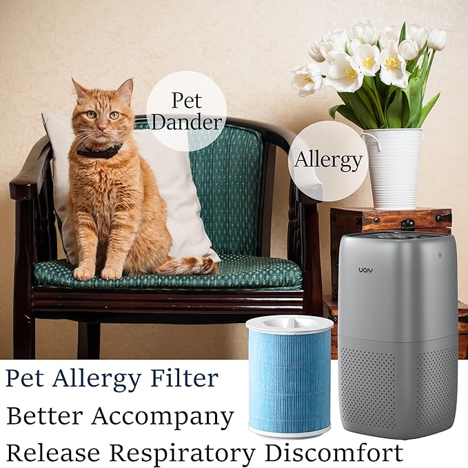 Air Purifier S1 Pet Allergy Replacement Filter, 3-in-1 True HEPA, Better Dander and Pet Odor Control,(Blue)
