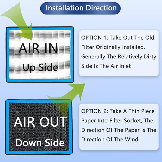 CF12772 Cabin Air Filter With Activated Carbon For 2020-2023 Ford Explorer, Bronco, Escape & Lincoln Aviator Corsair Police Interceptor Utility, 2020 2021 2022 2023