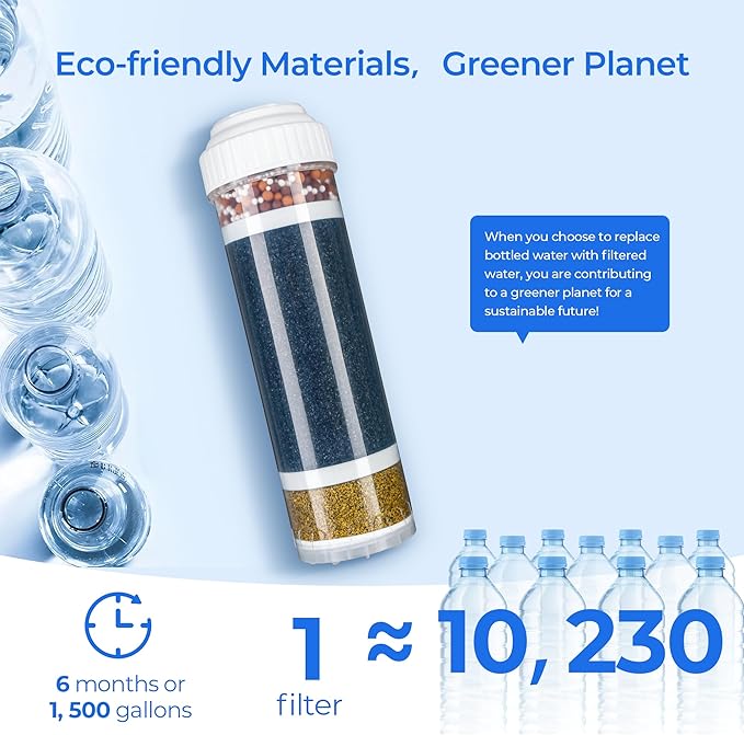 RF-1050 Replacement Filter Cartridge—Compatible with APEX MR-1050 and Anchor AF-1110 Advanced Alkaline Mineral Countertop Water Filter Cartridges, 2.5″ x 10″ (2 Pack)