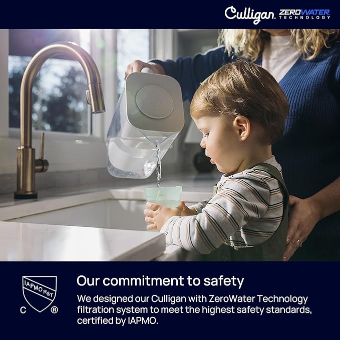 Culligan with ZeroWater Technology Replacement Filter 2-Pack, 5-Stage Advanced Water Filter – IAPMO Certified to Reduce Lead, Total PFAS (Forever Chemicals), Mercury, Fluoride, and Chlorine