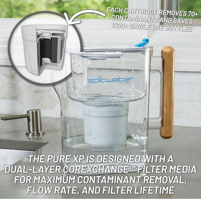 Epic Water Filters Pure REPLACEMENT Compatible with Epic Pure Water Pitcher/Removes Fluoride, Lead, Forever Chemicals, Heavy Metals, Industrial Pollutants/Filters 100 Gallons