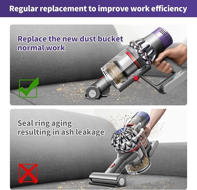 Upgraded Dust Bin Replacement Compatible With Dyson V11 V15 ONLY Fit SV14 SV15 SV22,1 Canister Bin for Part no.970050-01 and Part no.965443-01 with 1 HEPA Filter NOT for V10 V8 V7