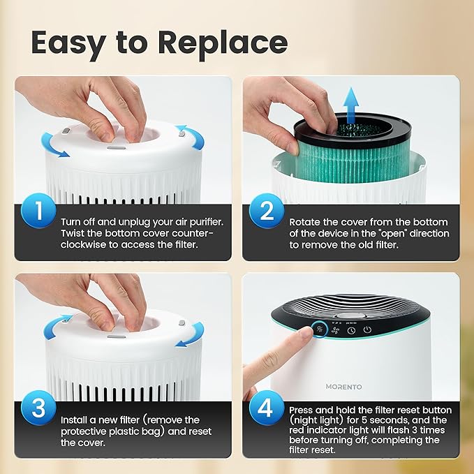 MORENTO 2 Pack MR2566 Genuine Air Purifier Replacement Filter for MR2566 Air Purifier, Pet Dander Version