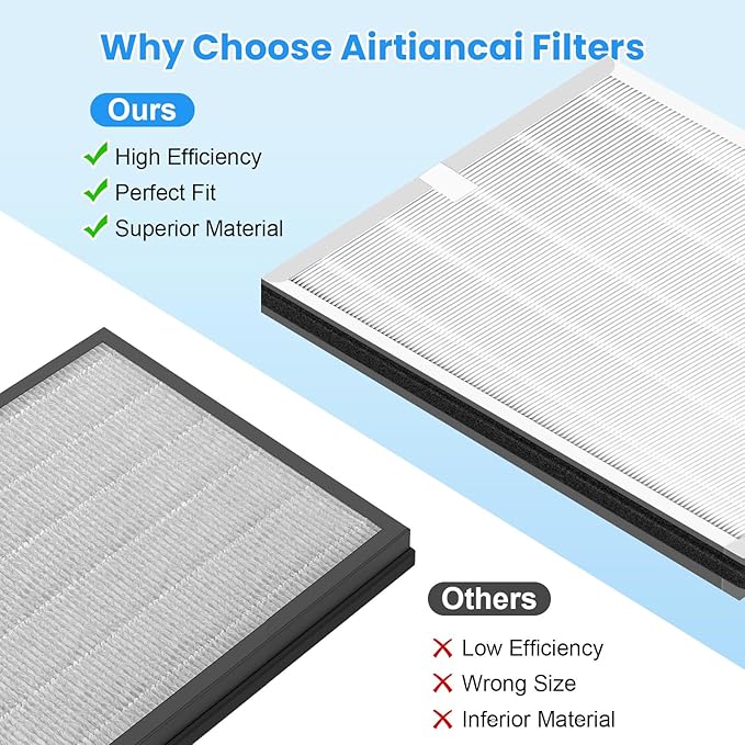 4 Pack APH4000 Replacement Filter Compatible with KNKA APH4000 Air Purifier,3-in-1 HEPA and Activated Carbon Filter
