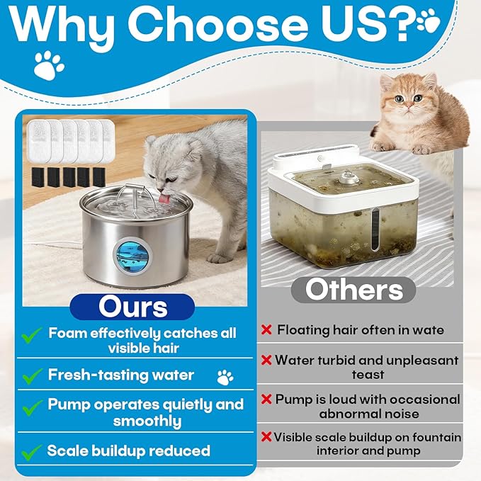 16+16 Packs Cat Water Filters Replacement for 108Oz/3.2L & 67Oz/2L Stainless Steel Pet Water Dispenser, Cat/Dog Indoor Water Dispenser Fountain for Most Pet Water Fountains 16 Filters & 16 Sponges
